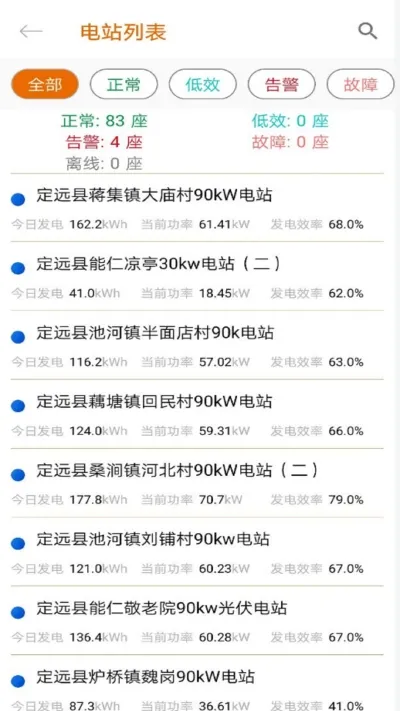 智能监控(实时监控软件) 智能监控(实时监控软件)