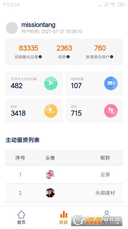 ΢�Ͷ�(��ҵӪ������)v1.2.2 �ֻ���