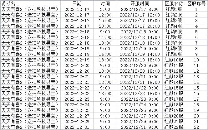 ������ϲ22025���°汾