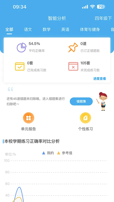 专课专练学生端2025官方正版 专课专练学生端2025官方正版