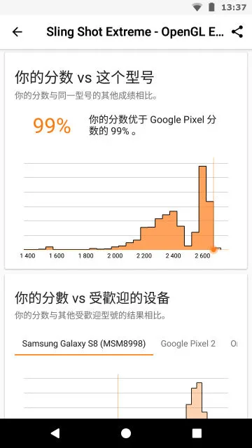 3DMark(�ֻ����ܲ���)v2.6.5056 ��׿��