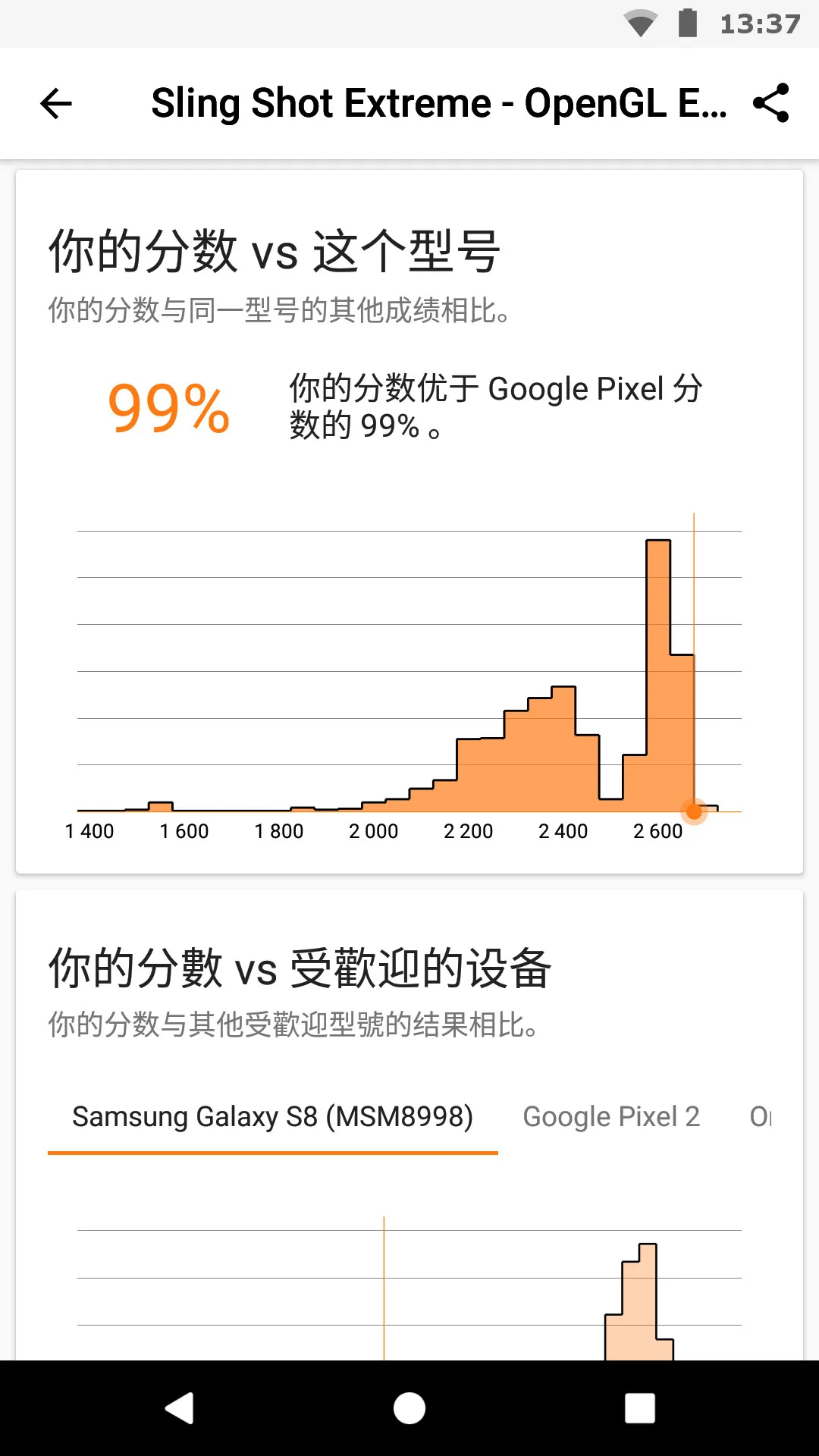 3DMark(�ֻ����ܲ���)v2.6.5056 ��׿��