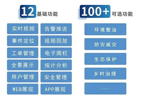 铁塔视联2026官方最新版本 铁塔视联2026官方最新版本