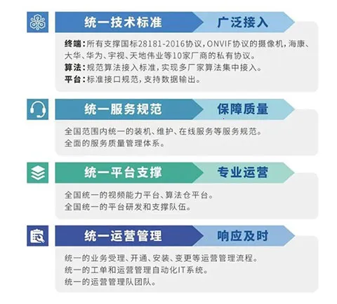铁塔视联2026官方最新版本 铁塔视联2026官方最新版本