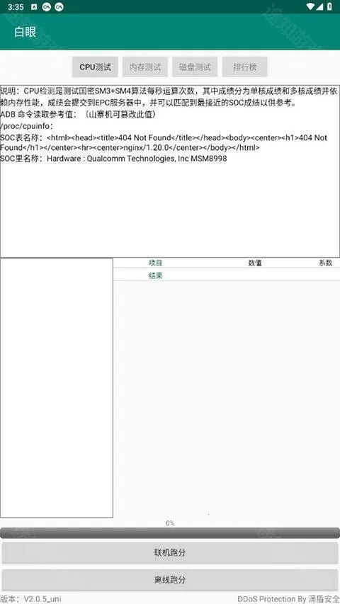 白眼 白眼