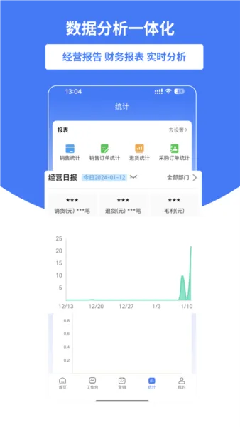 好业财 好业财