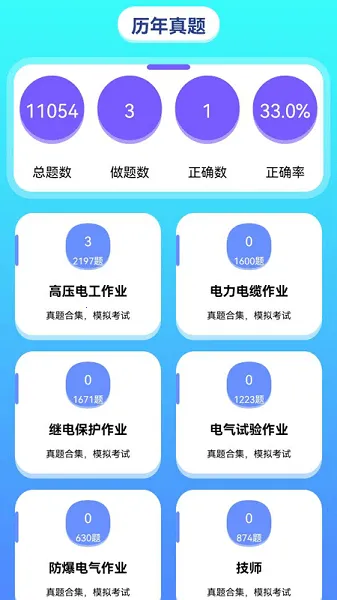 电力微课堂 电力微课堂