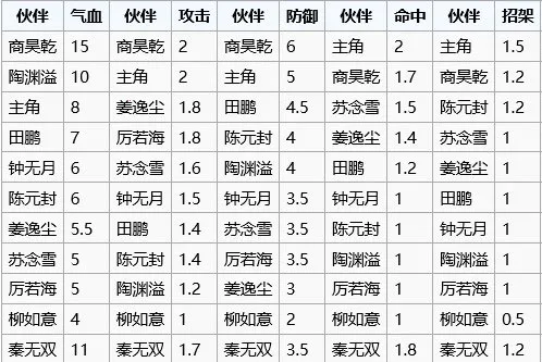 烟雨江湖 烟雨江湖