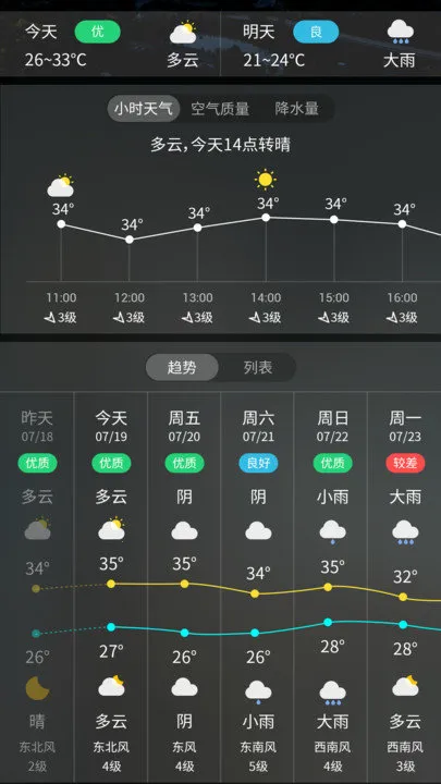 ʵʱ������v3.5.2 ��׿��