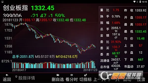 ͬ��˳��׿���ֻ���v11.49.05 ��׿��