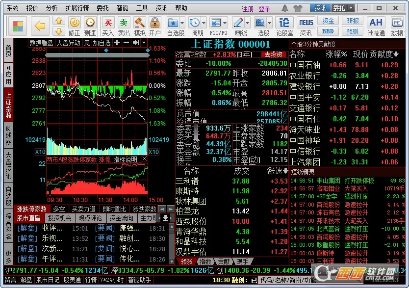 ͬ��˳��׿���ֻ���v11.49.05 ��׿��