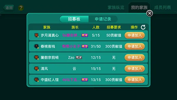 多乐够级 多乐够级