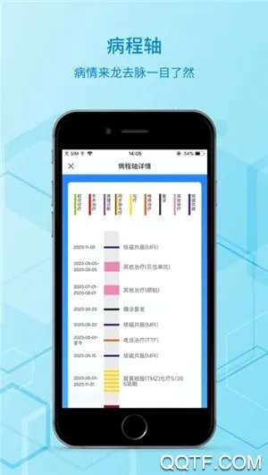 ��ҽ��(��ҽѧƽ̨)v7.2.2 �ٷ���