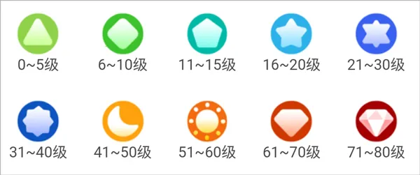 迅雷直播(直播互动平台) 迅雷直播(直播互动平台)