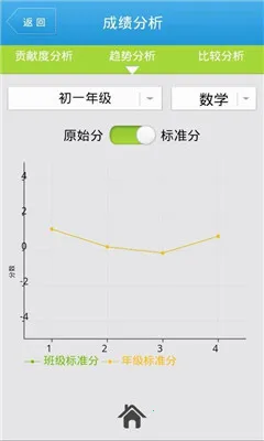 �ҳ�ͨ(�ҽ�����)v3.9.16.10008 �ٷ���