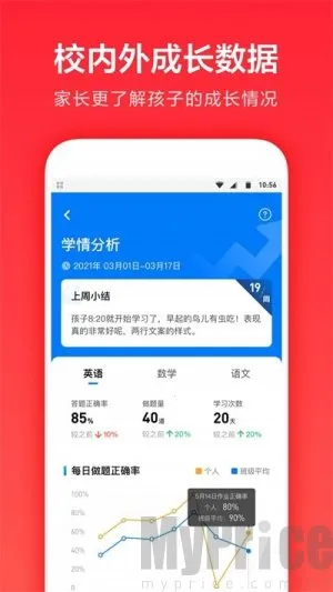 家长通(家教助手) 家长通(家教助手)