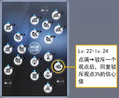 δ���¼���(��Ů������Ϸ)