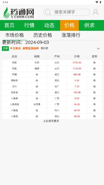 ҩͨ��2026�ٷ�����v3.0.0 �ֻ���