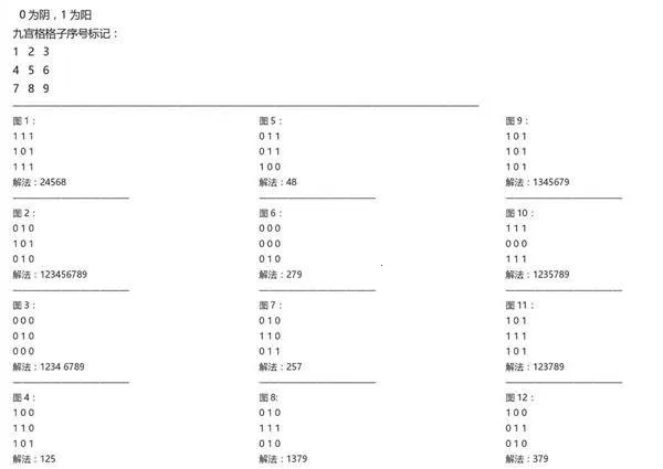 ��Ұ�ռǣ��µ�2026���°汾