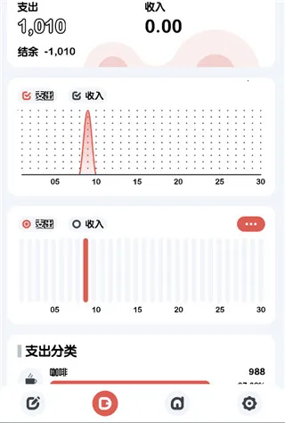 С�����(�ֻ���������)